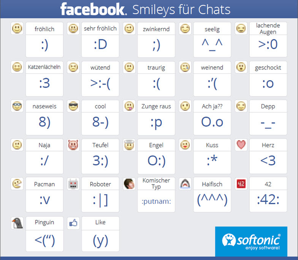 Facebook Smileys Emoticons Download Free