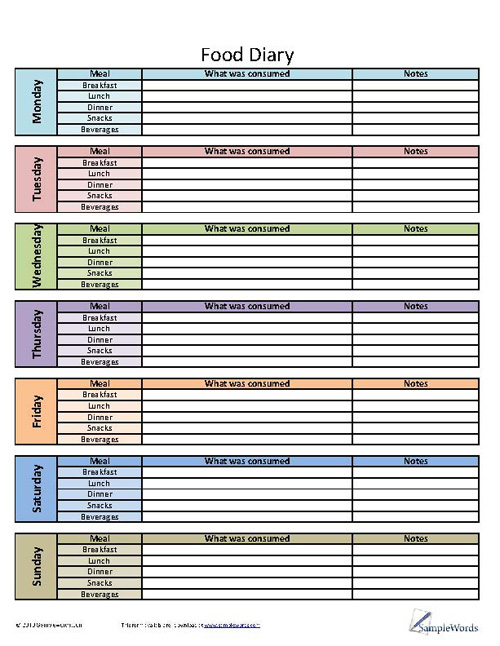 Food Diary Template Printable