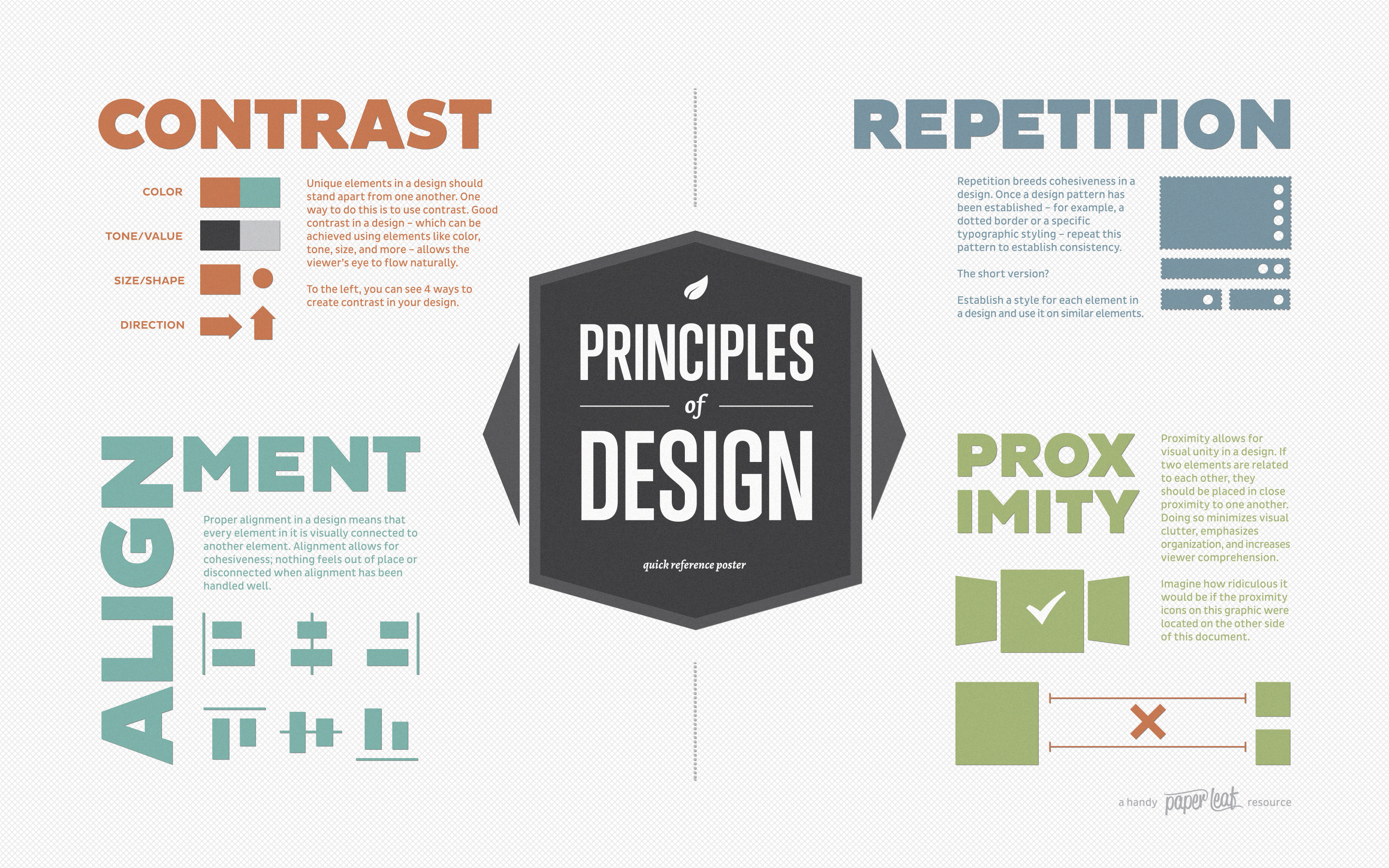 10 Principles Of Design Images