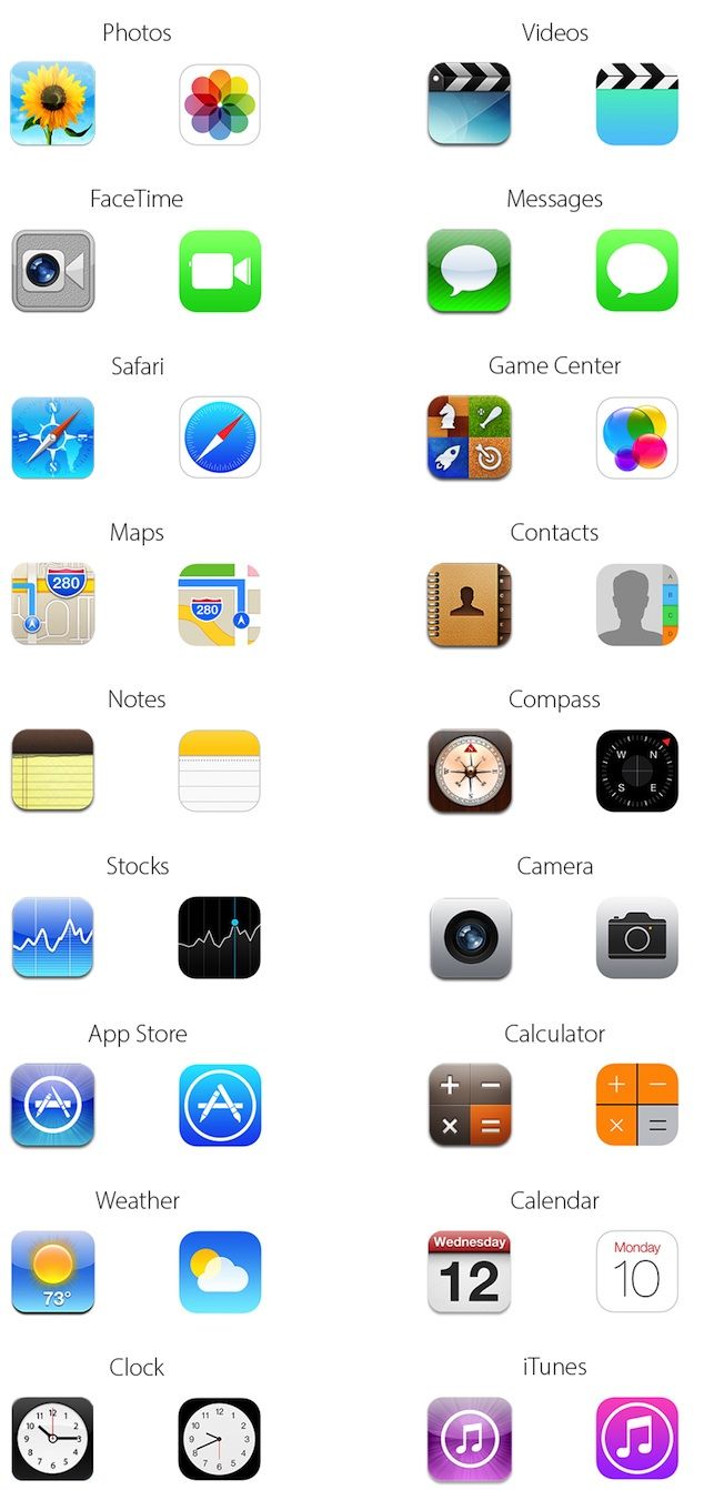 15 New IOS Icons Images