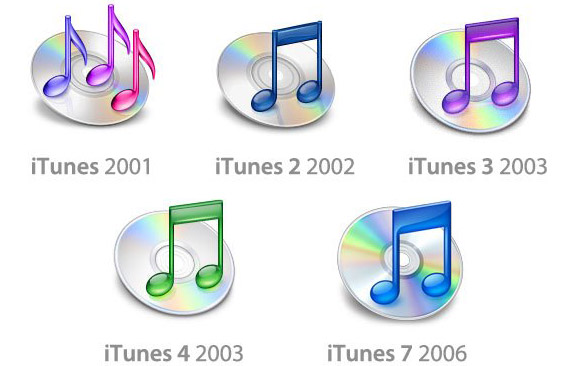 iTunes Icon History iTunes Icon History