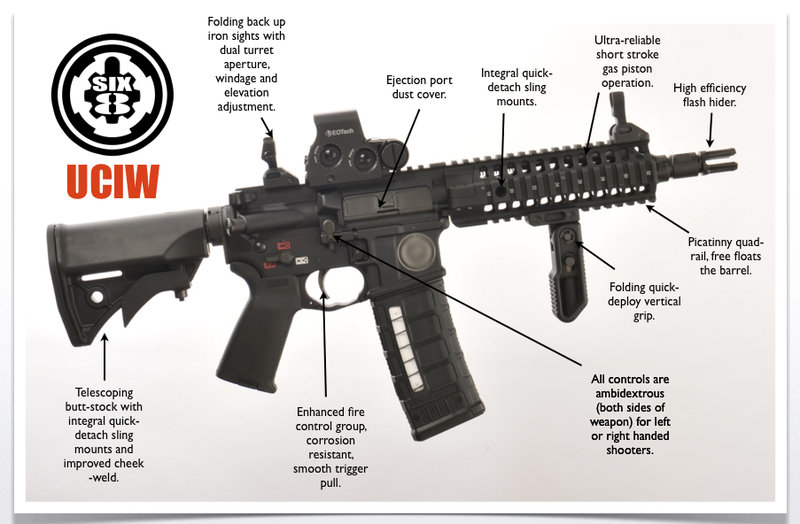 LWRC UCIW Stock