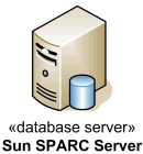 Visio Database Server Icon