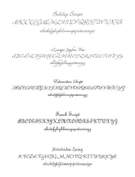 Wedding Invitation Font Examples