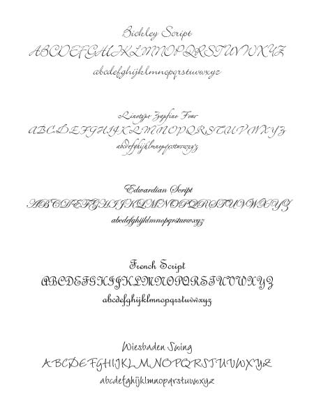 Wedding Invitation Font Examples Wedding Invitation Font Examples