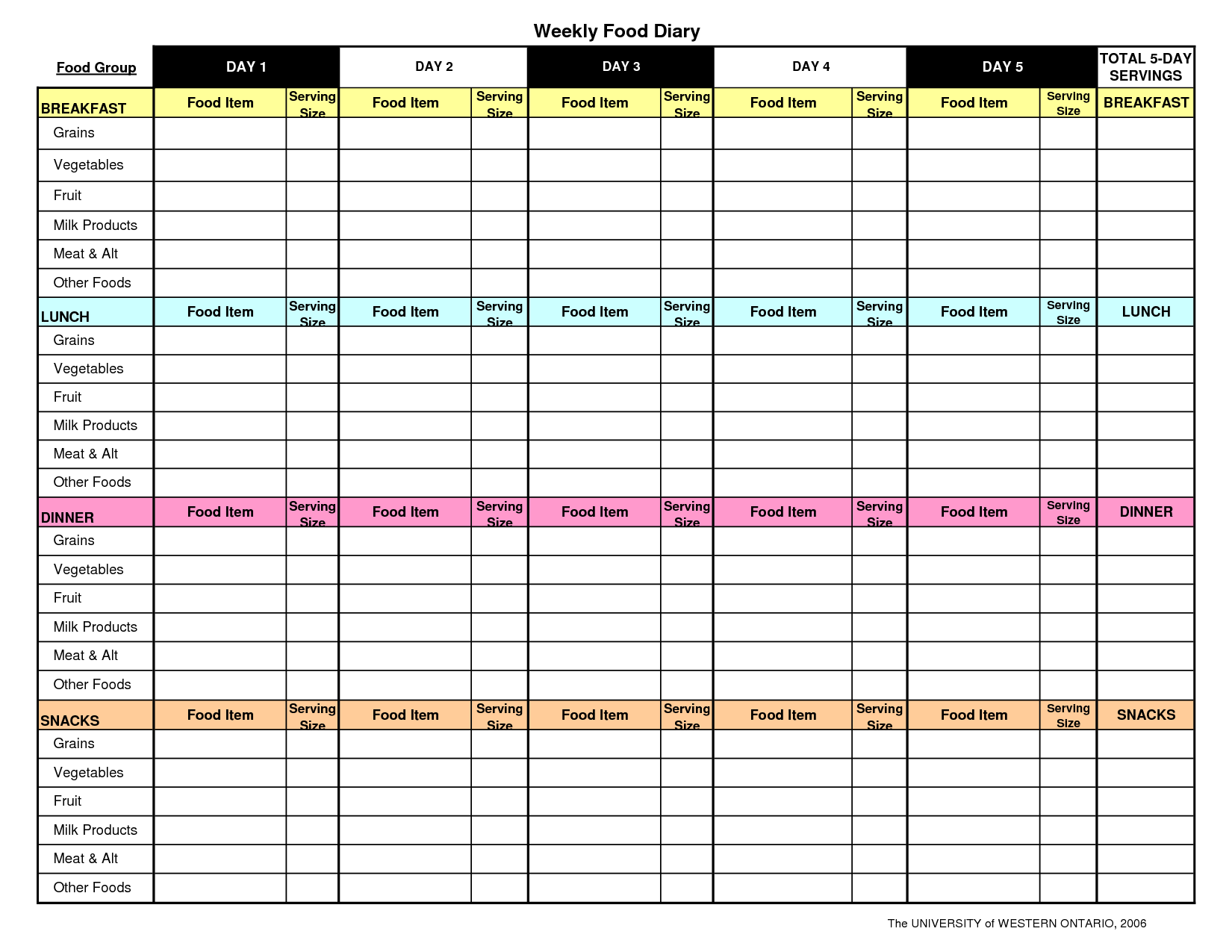 Weekly Food Diary Template