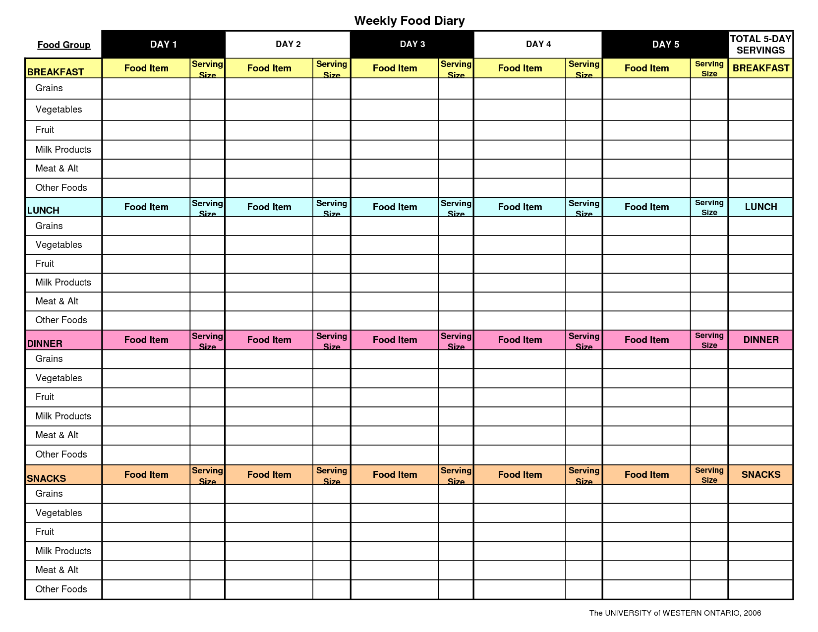 Blank Weekly Food Chart