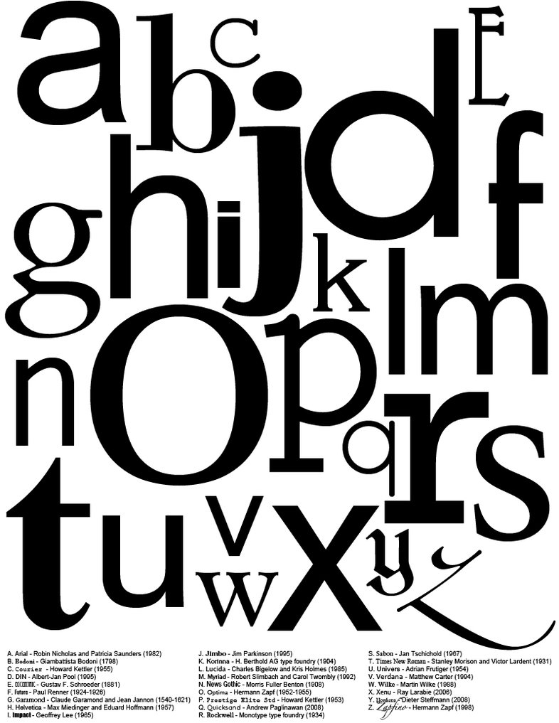 Awesome Font Alphabet Letters