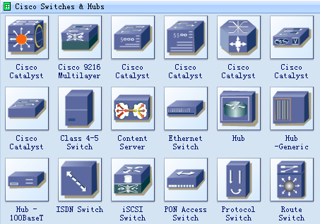 Cisco Network Icons for PowerPoint