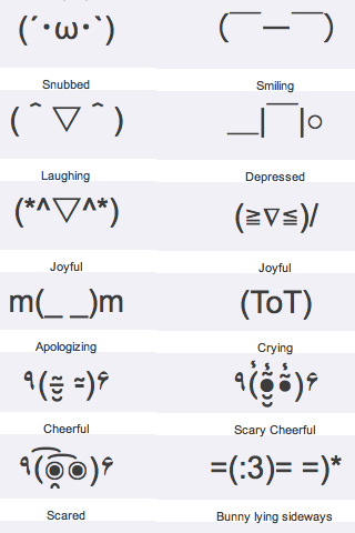 Cool Text Message Symbols