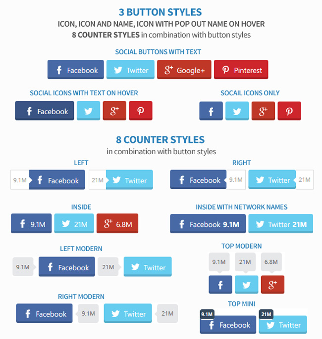 Easy Social Share Buttons Easy Social Share Buttons