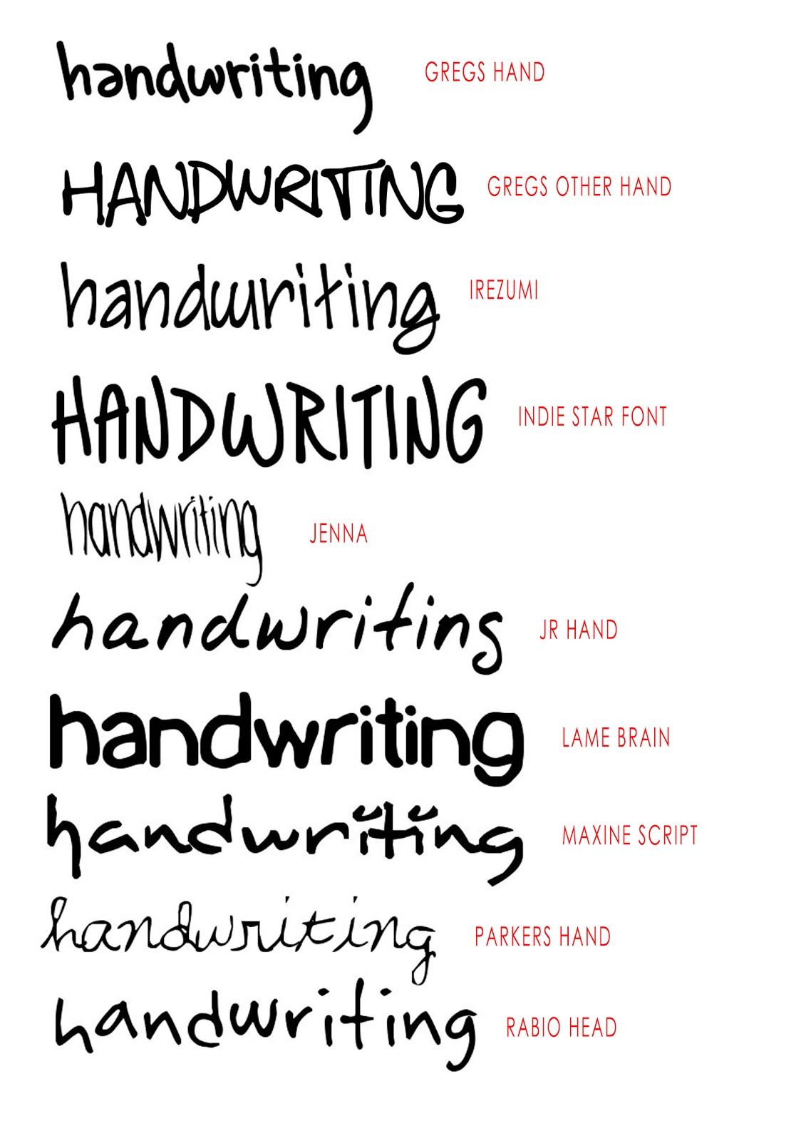 Font That Looks Like Handwriting