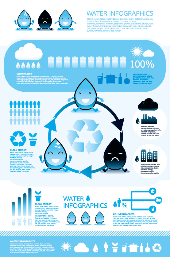 Free Infographics Vector Water