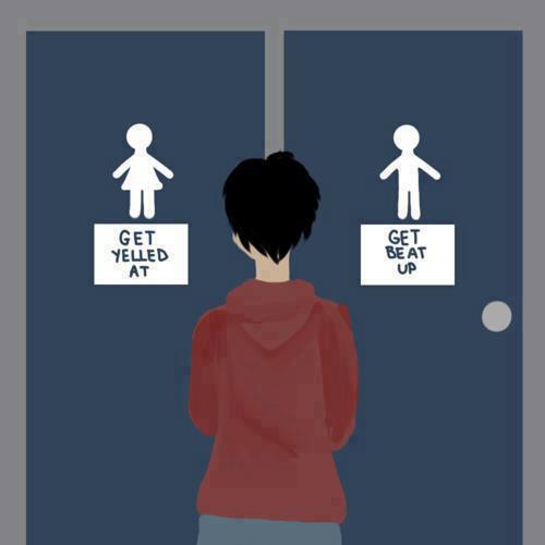 Gender-Neutral Bathroom Sign