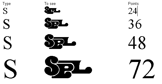 Logo Fonts