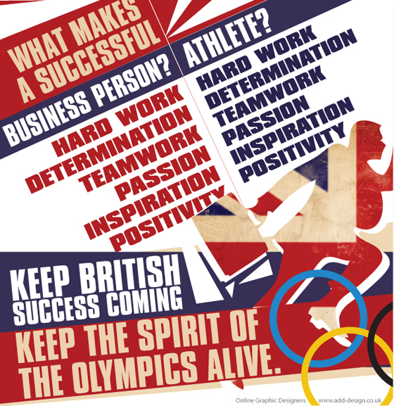 Olympic Graphic Design
