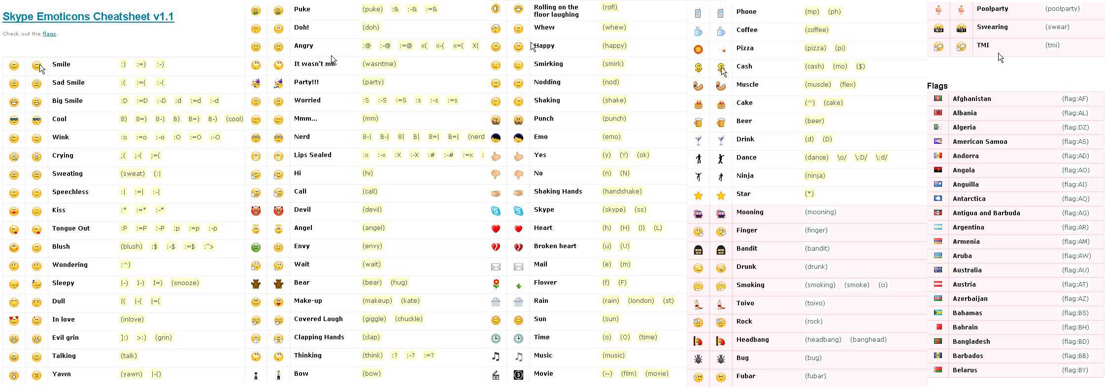 Skype Emoticons Skype Emoticons
