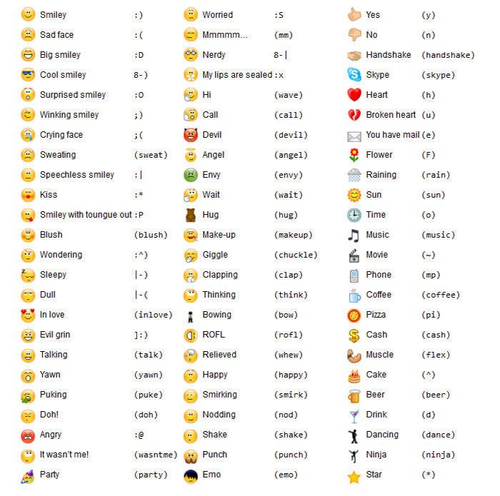 Skype Emoticon Icon Download