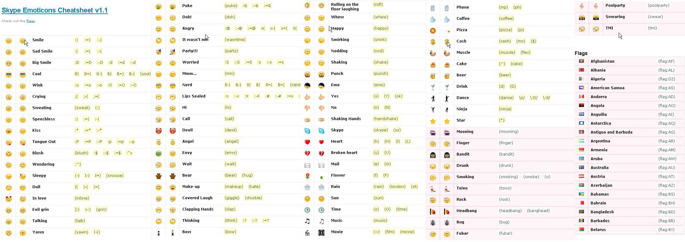 Skype Emoticons