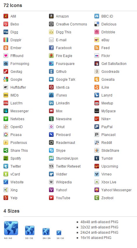 Social Media Icon List