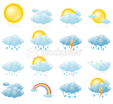 All Weather Forecast Symbols