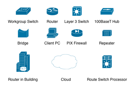 Cisco Visio Switch Symbol