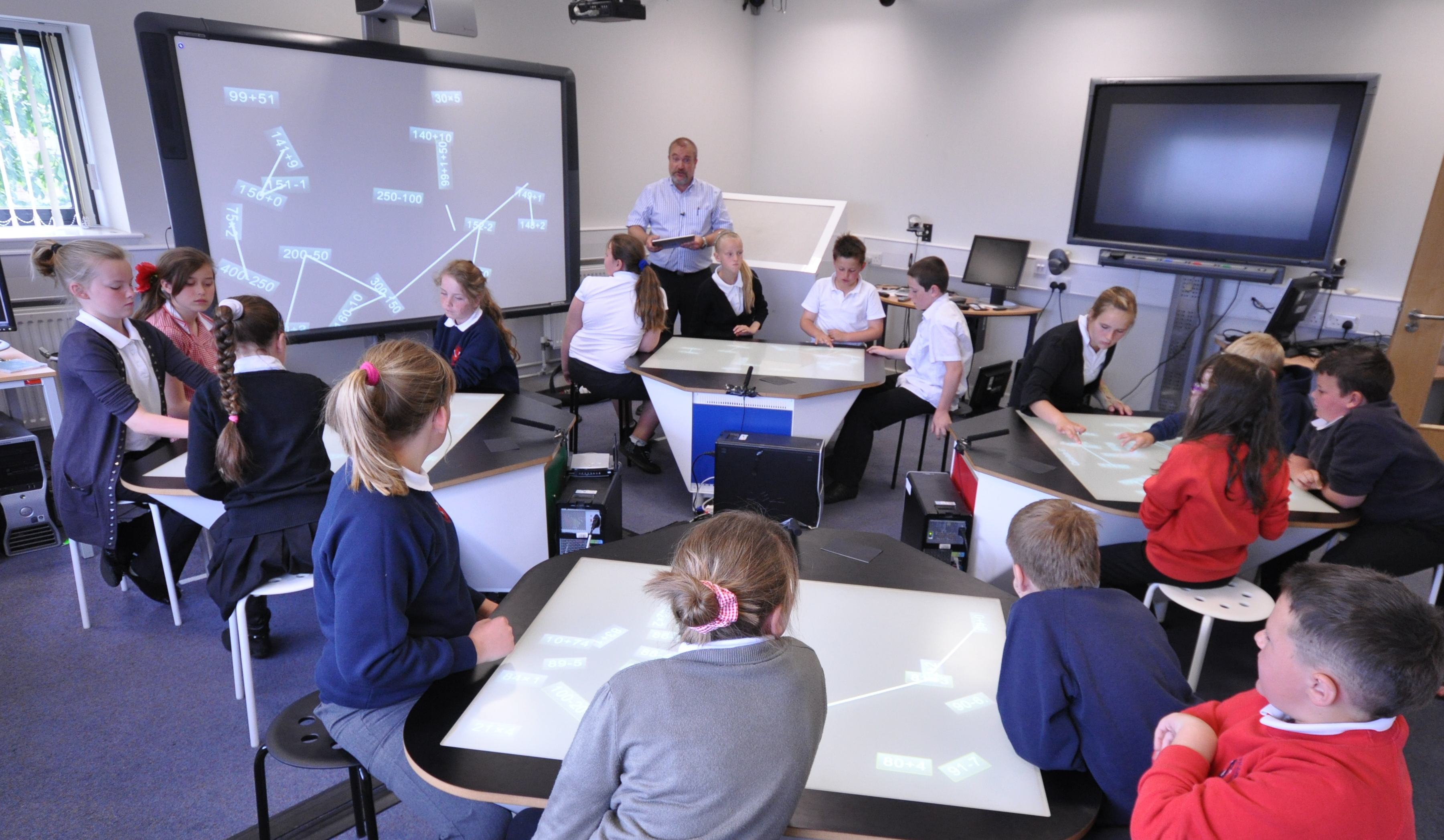 Future Technology Classrooms