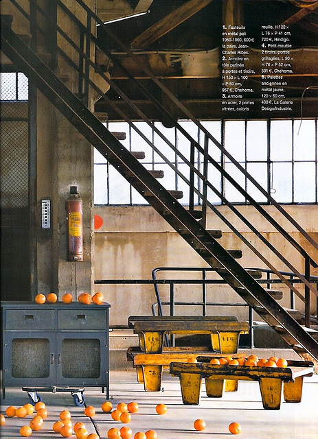 Modern Industrial Interior Design