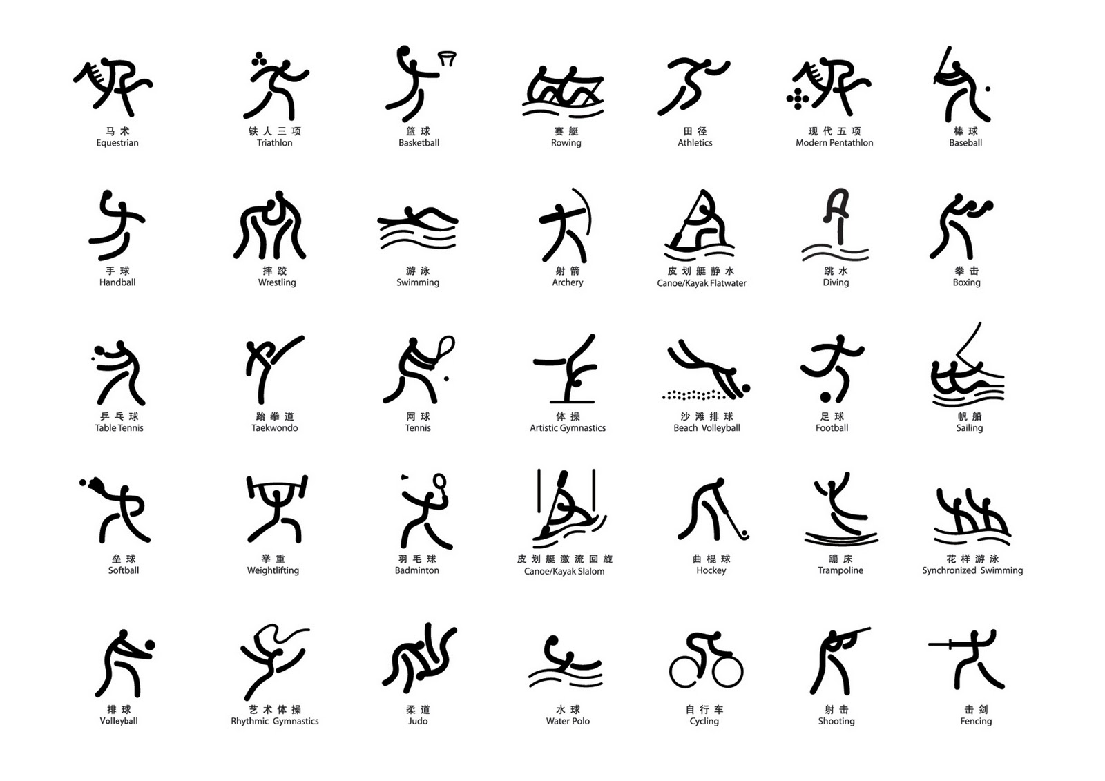 Olympic Sports Symbols