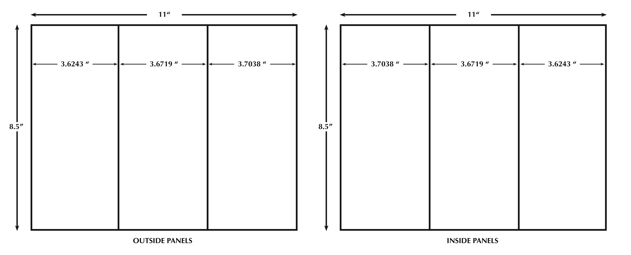 Tri-Fold Template Tri-Fold Template
