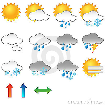 Weather Symbols