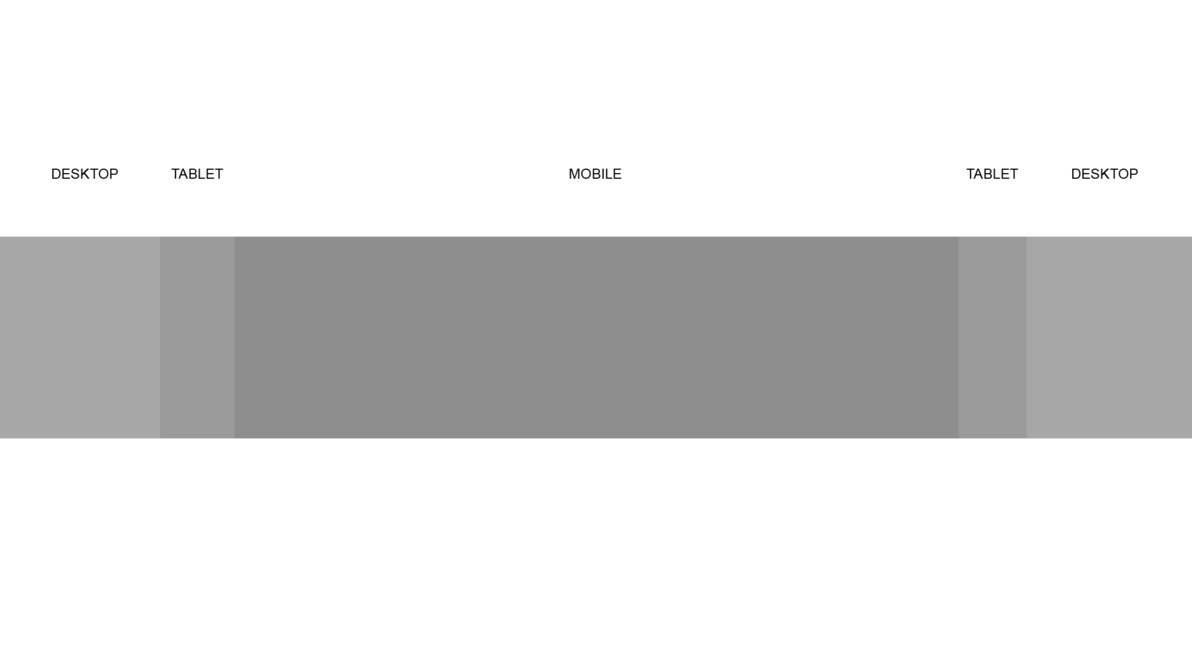 Youtube banner size