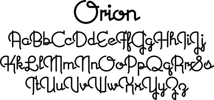 Alphabet Different Lettering Styles Fonts Alphabet Different Lettering Styles Fonts