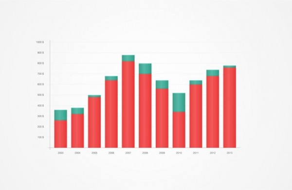 Bar Graph Black Background