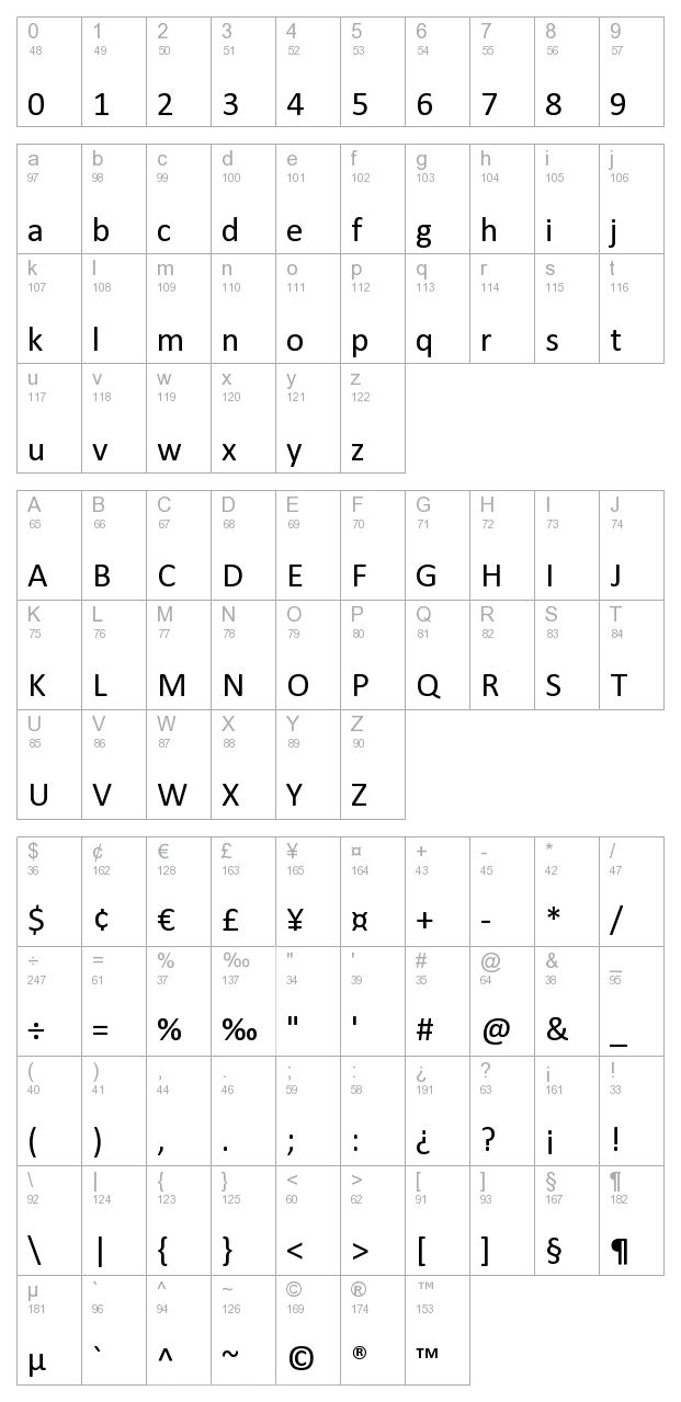 Calibri Font Character Map Calibri Font Character Map