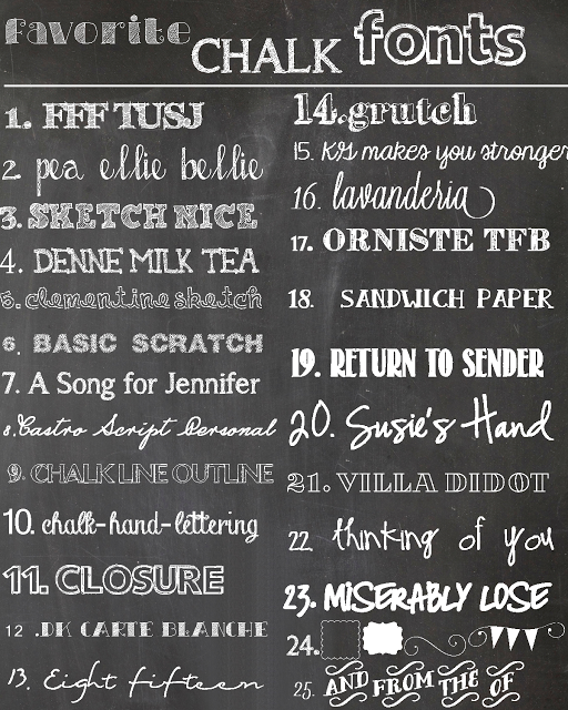 chalkboard chalk fonts_300068