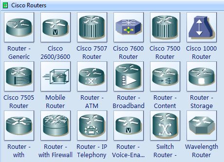 Cisco Network Router Symbol