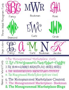 Cricut Circle Monogram Font