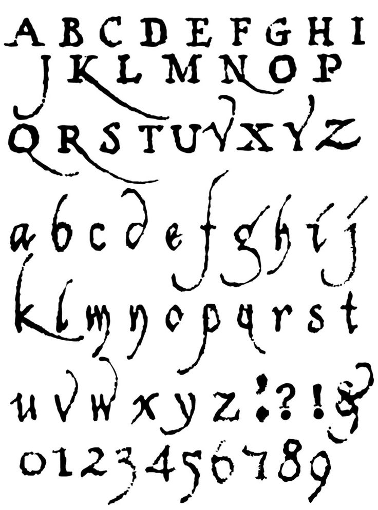 Different Font Styles Alphabet Different Font Styles Alphabet