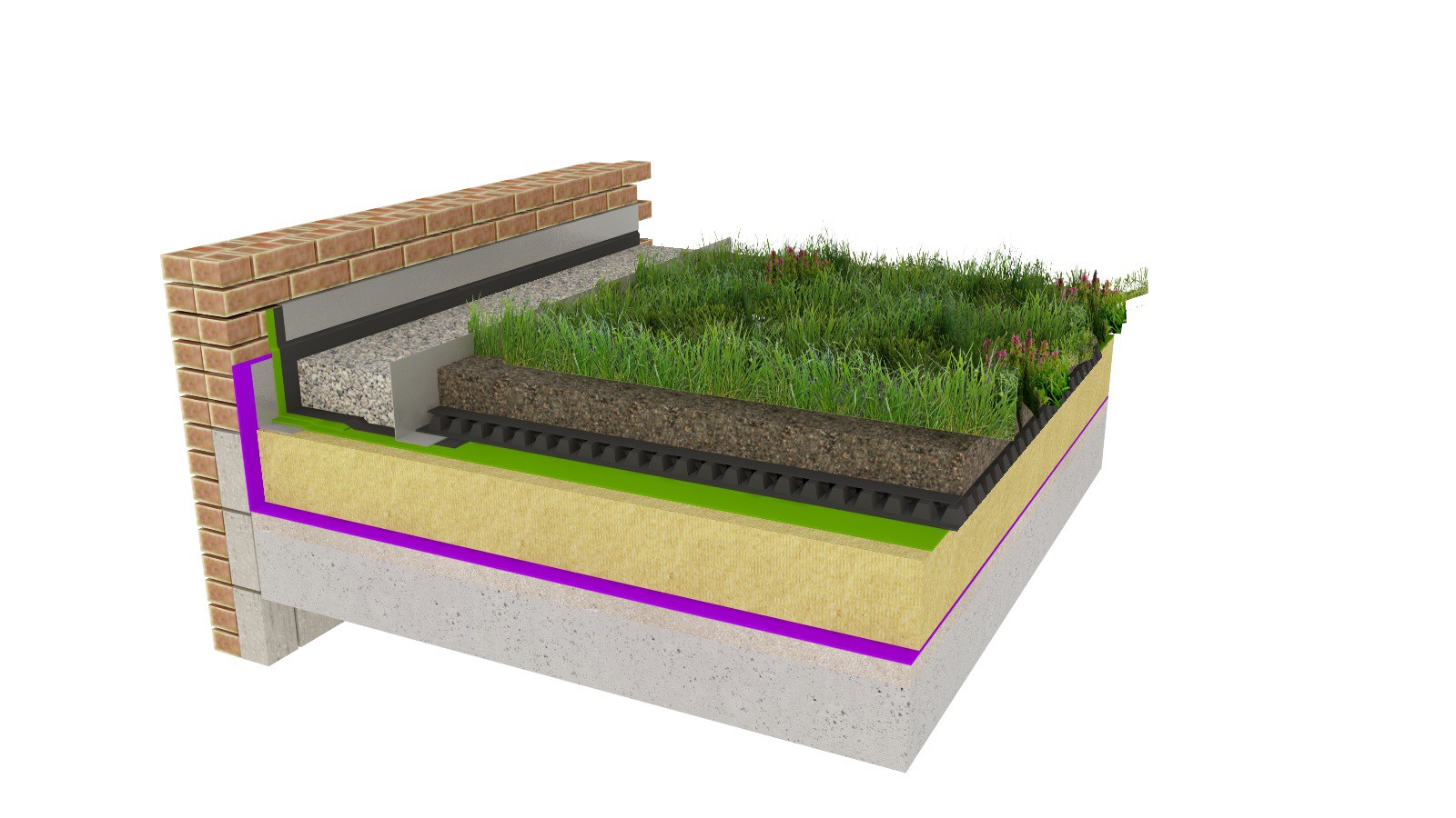 Green Roof Construction Details