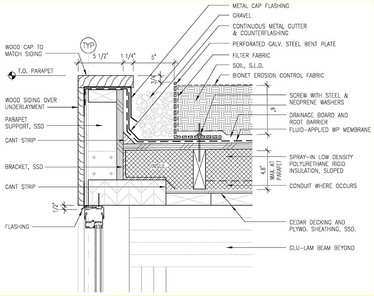 Green Roof Detail Drawing