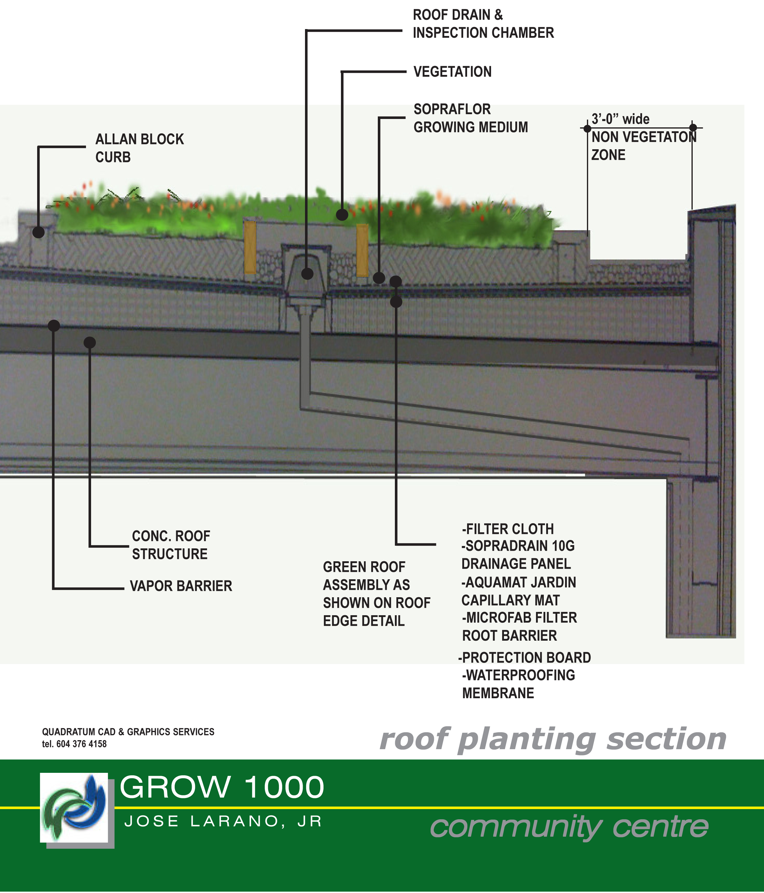 Green Roof Section Detail
