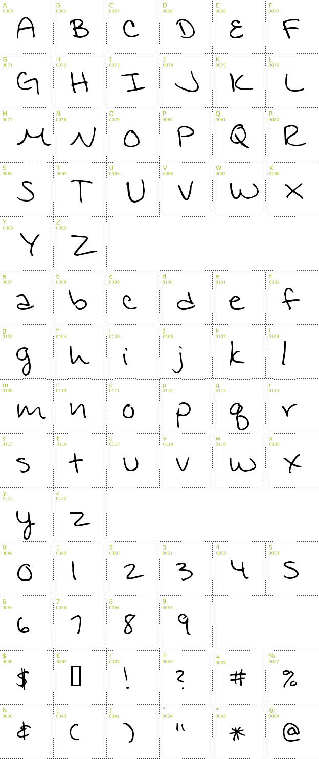 Handwriting Writing Fonts