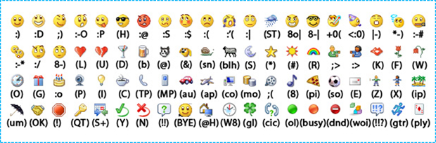 How to Make Facebook Emoticon Music Notes