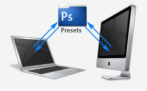 How to Photoshop On a Computer