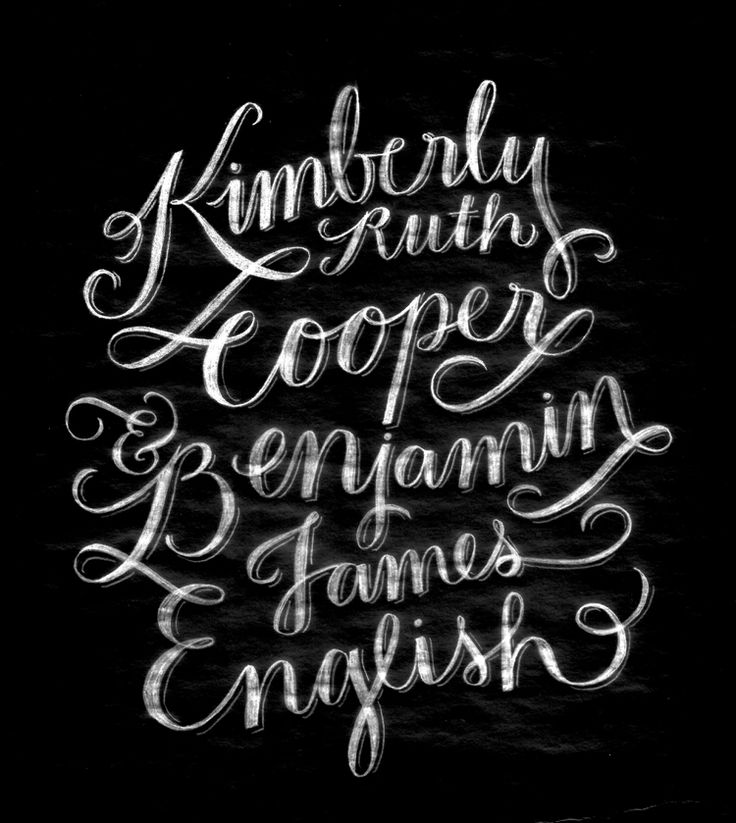 Molly Lettering Chalkboard Molly Lettering Chalkboard