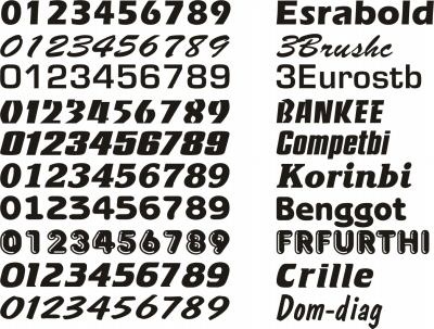 Race Car Number Fonts