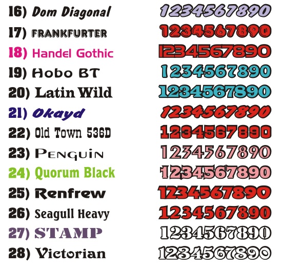 Race Car Number Fonts