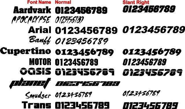 Race Car Number Fonts