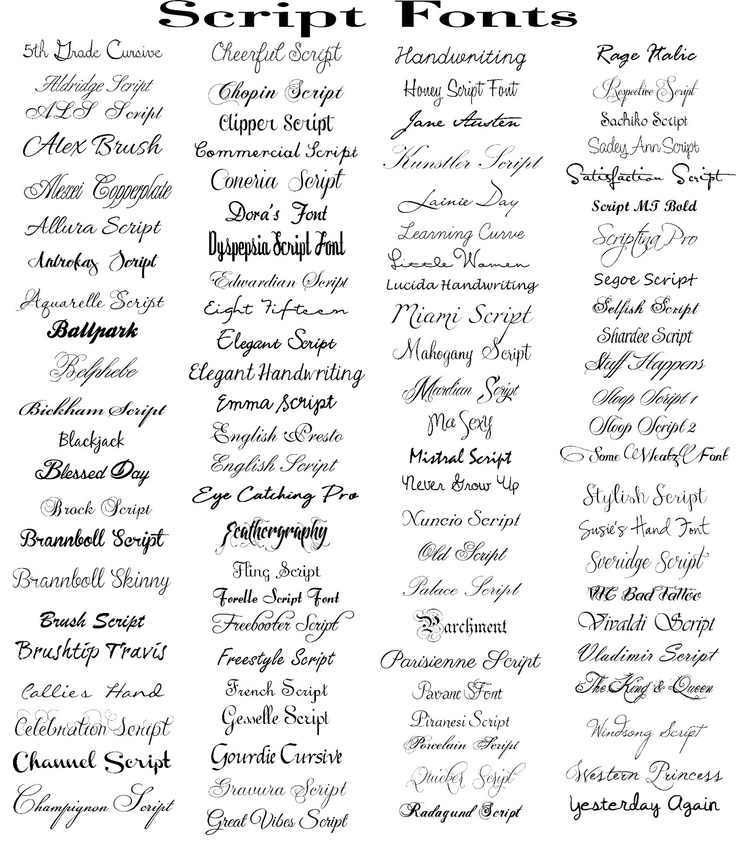 Script Fonts Word Script Fonts Word